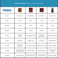 Haier Furniture 5,100 BTU Heater, Black/Wood 554887565