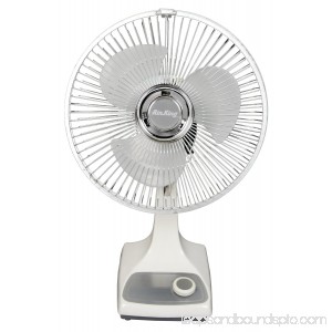 AIR KING Table Fan,Non-Osc,6 In,2-spd,120V 9146