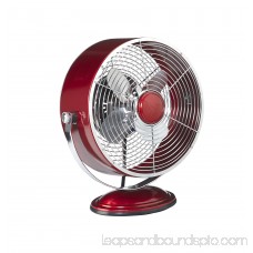 DecoBREEZE Retro Fan Air Circulator Table Fan with Full Pivot Fan Head, Metallic Copper 566232846