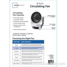 Mainstays 8`` Circulation Fan 566028248