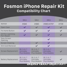 Fosmon 8 pc Tool Kit includes 5-Point Pentalobe Screwdriver for Apple iPhone X/8/8 Plus/7/7 Plus/6S/6/5/5S/5C/4/4S, iPad