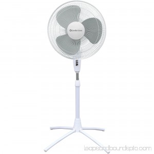 Comfort Zone 18 Pedestal Oscillating Fan, White 551069489